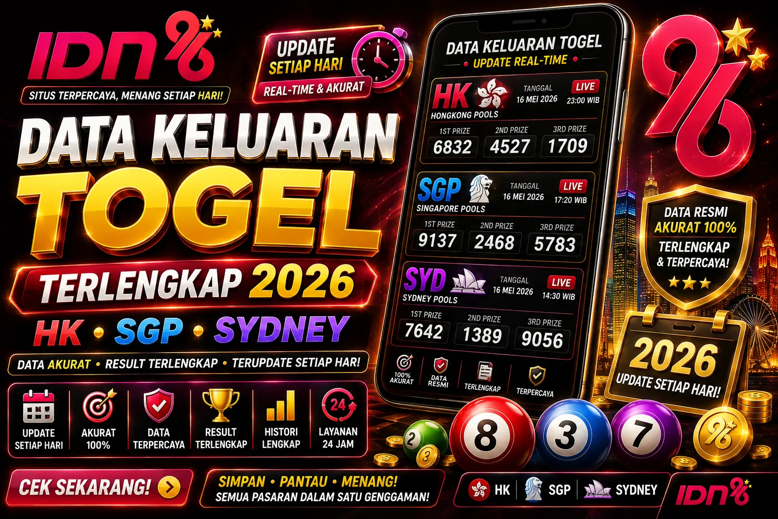 IDN96 - Data Keluaran Togel Terlengkap 2026