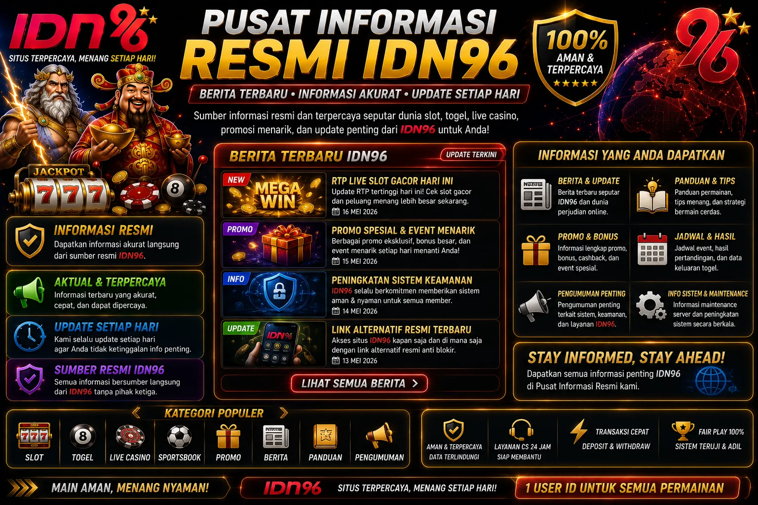 IDN96 - Pusat Informasi Resmi Berita Terbaru