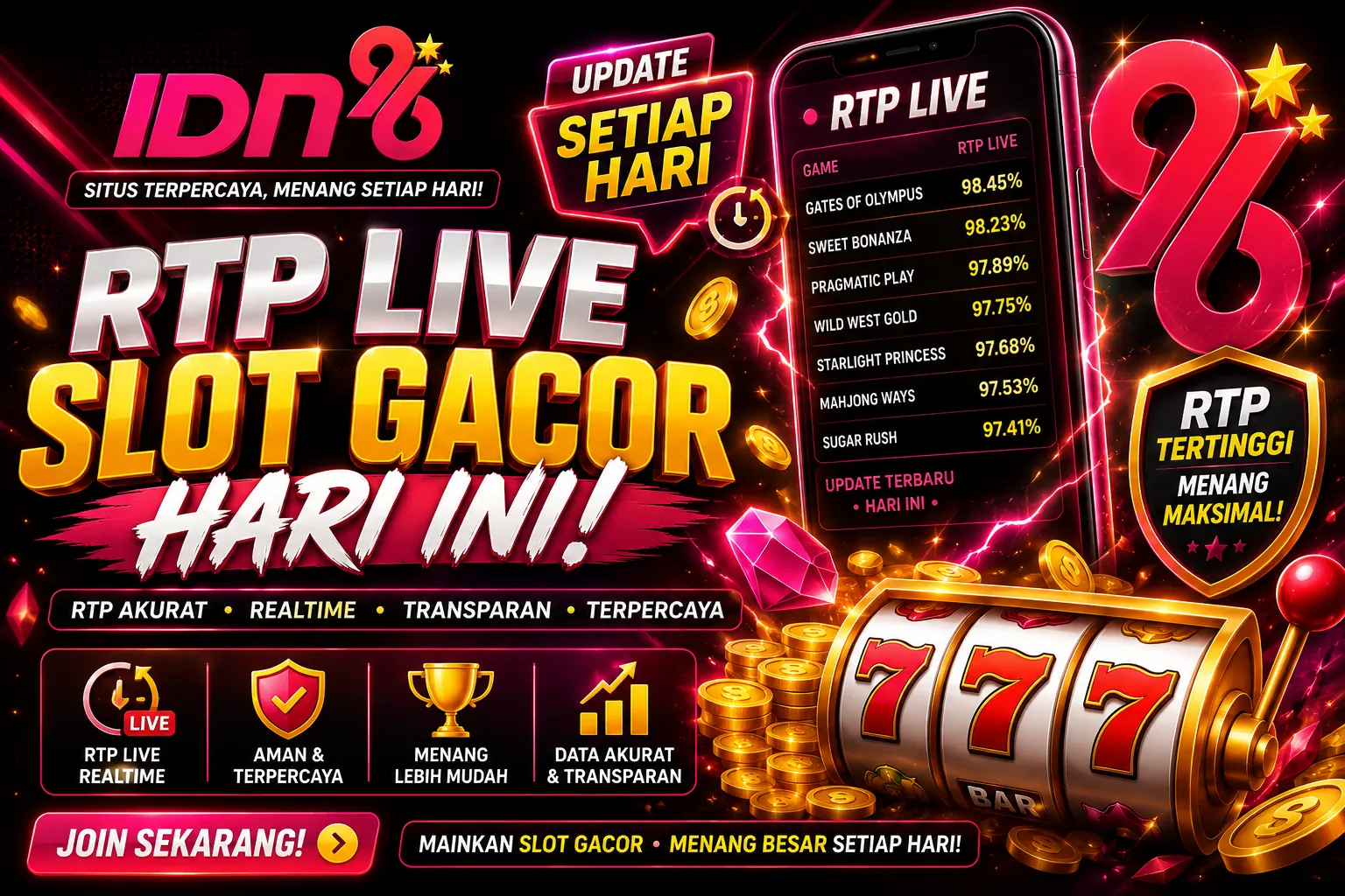 IDN96 - RTP Live Slot Gacor Hari Ini