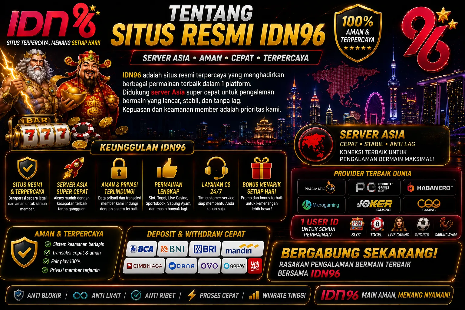 IDN96 - Tentang Situs Resmi Server Asia
