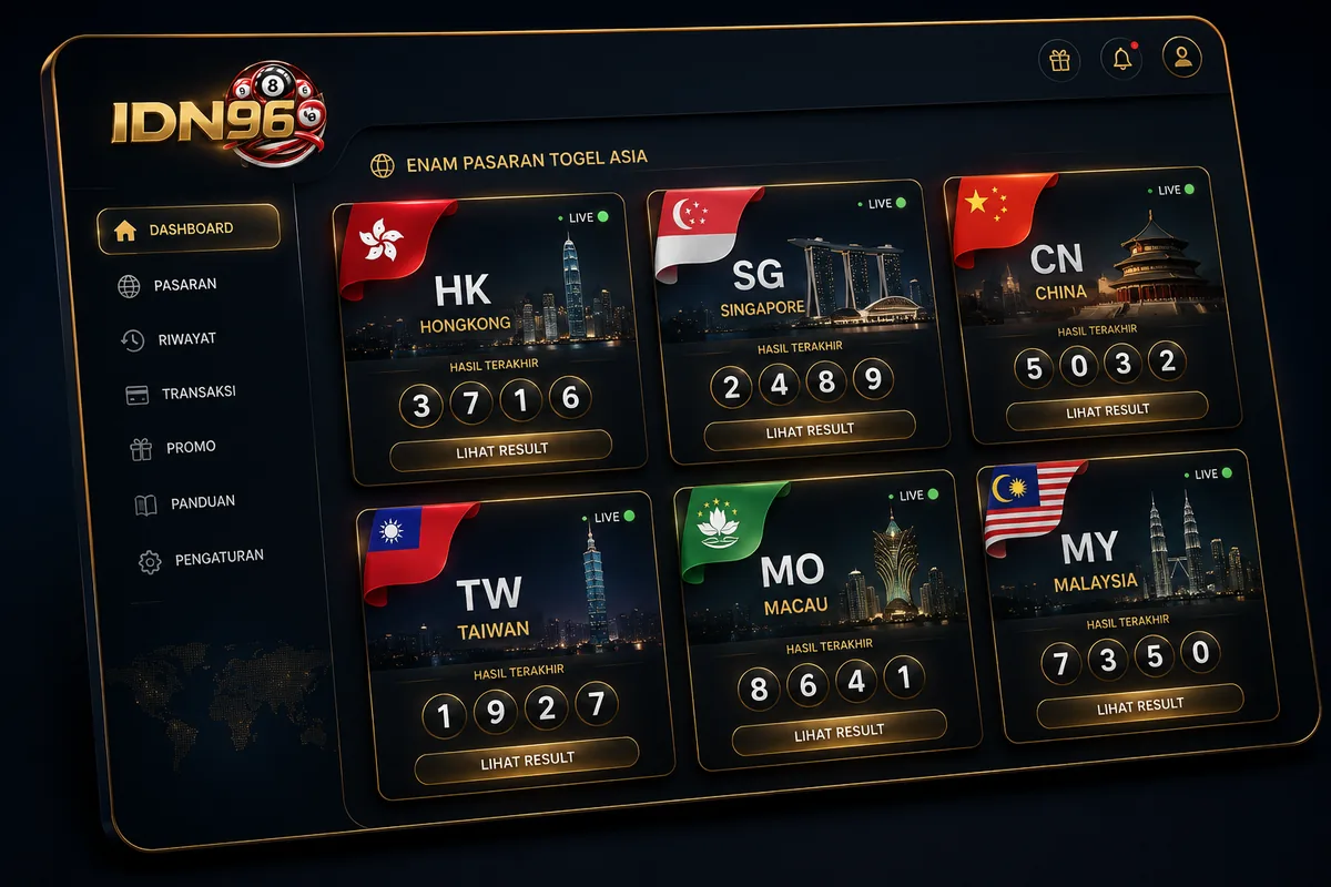 Enam pasaran togel Asia di IDN96 dalam satu dasbor: Hongkong, Singapore, China, Taiwan, Macau, Malaysia